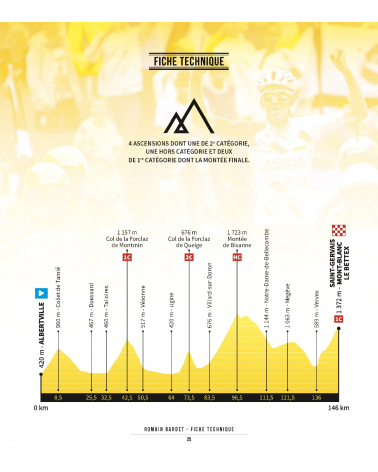 Livre Le Tour de France "Victoire de Légende"