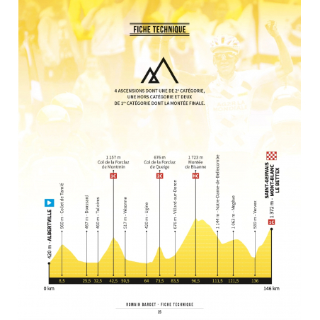 Livre Le Tour de France "Victoire de Légende"
