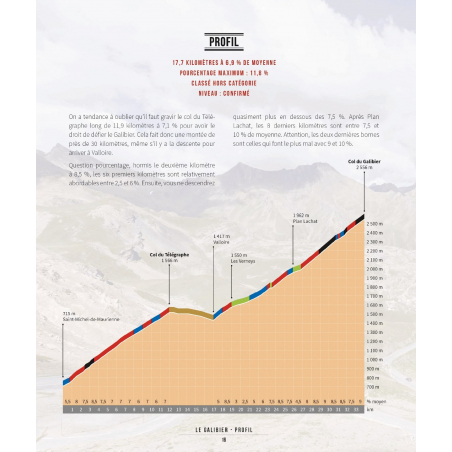 Livre Le Tour de France " Cyclosport - Entretenez Votre Vélo Comme Un Pro"