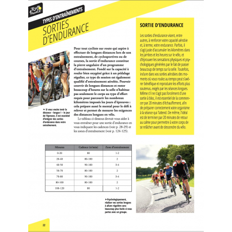 Livre Le Tour de France " Cyclosport - Préparez Vous Comme Un Pro " (copie)