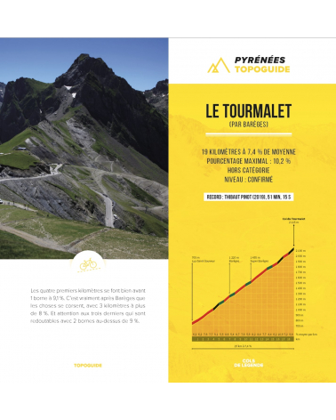 Livre Le Tour de France " Col de Légende/ Topo Guide Alpes & Pyrénées "