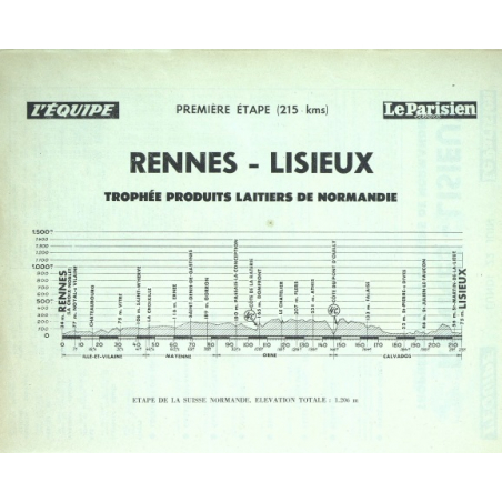 Tour de France 1964 - Livre de route officiel / Official roadbook