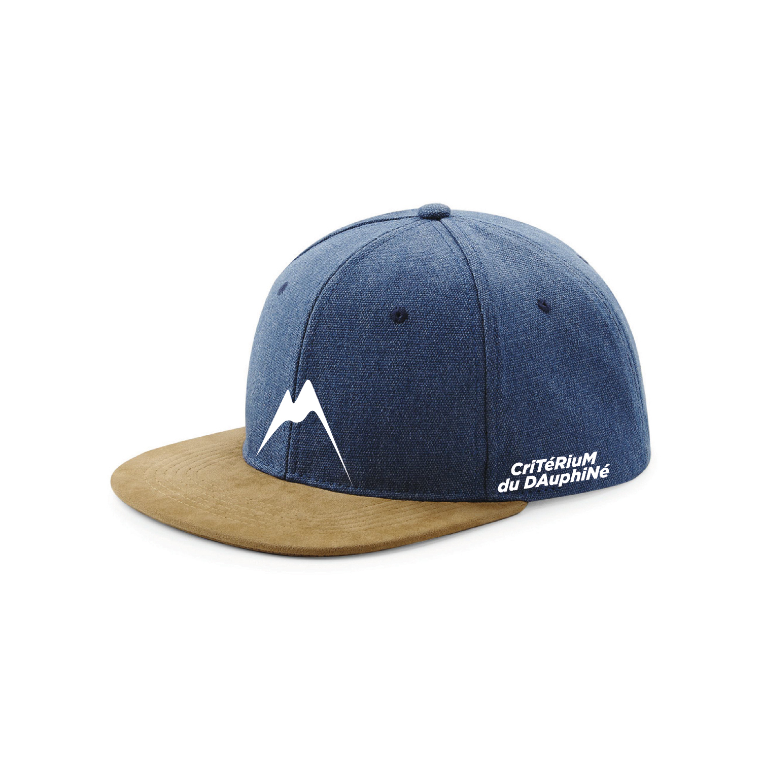 Cap Critérium du Dauphiné Panel